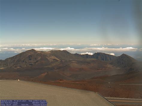 haleakala camera|Haleakalā